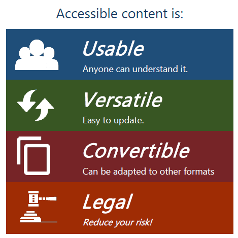 Accessibility Matters